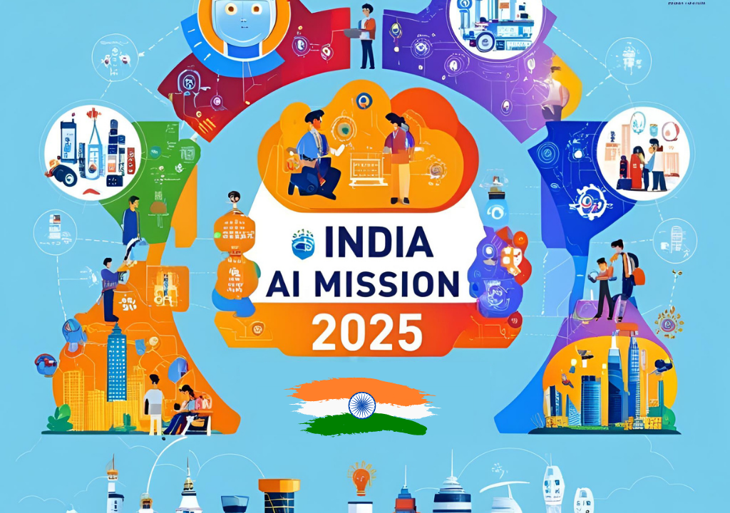 India AI Mission 2025 | Brief Insight