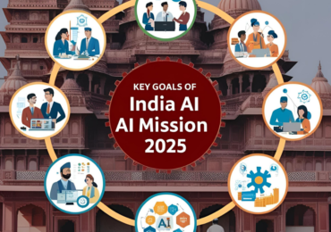 India AI Mission 2025 | Brief Insight