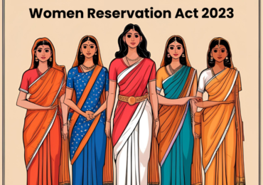 Women Reservation Act 2023 | Brief Insight