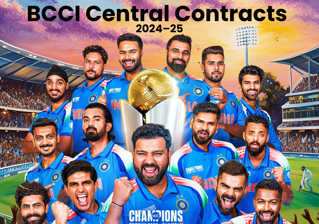 BCCI Central Contracts 2024–25 Announced | Brief Insight