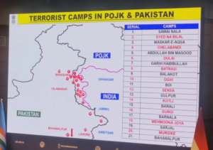 Operation Sindoor | Brief Insight